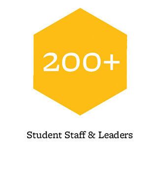 200+ student staff & leaders